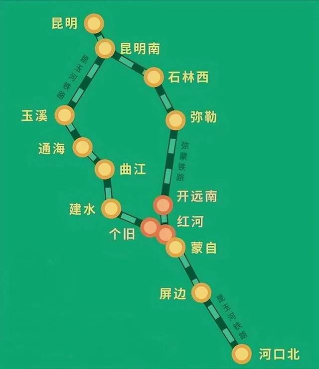 从这个意义上看,弥蒙高铁内涵深刻.