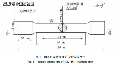 分享:tc4钛合金棒材室温拉伸强度偏低的原因