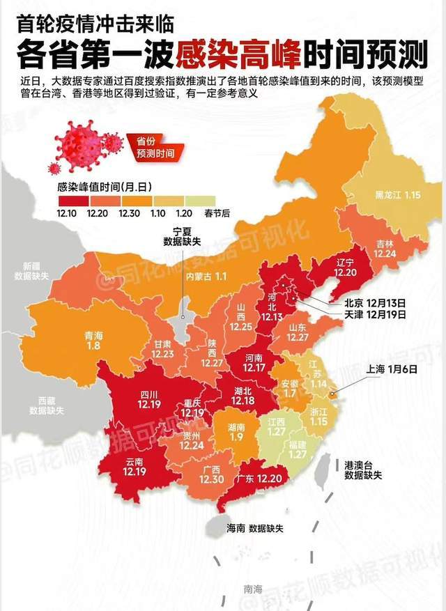 从地铁客流看各地感染状况：广州成都度过高峰，上海深圳还未探底