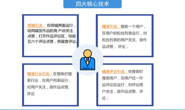 什么是抖小粉短视频软件？