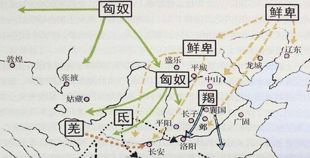 打破"重农抑商"的历史格局,分析唐朝为何会实行扶商