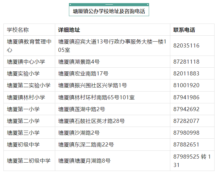 水丰路小学对口中学_水丰路小学分校 民星路小学_杨浦区水丰路小学