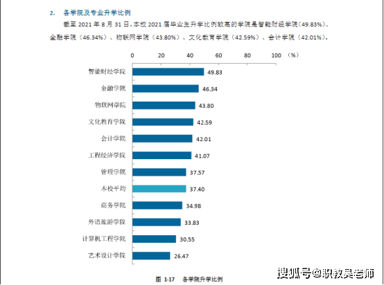 不要告诉别人（河南经贸职业学院）河南经贸职业学院一站式服务平台入口 第2张