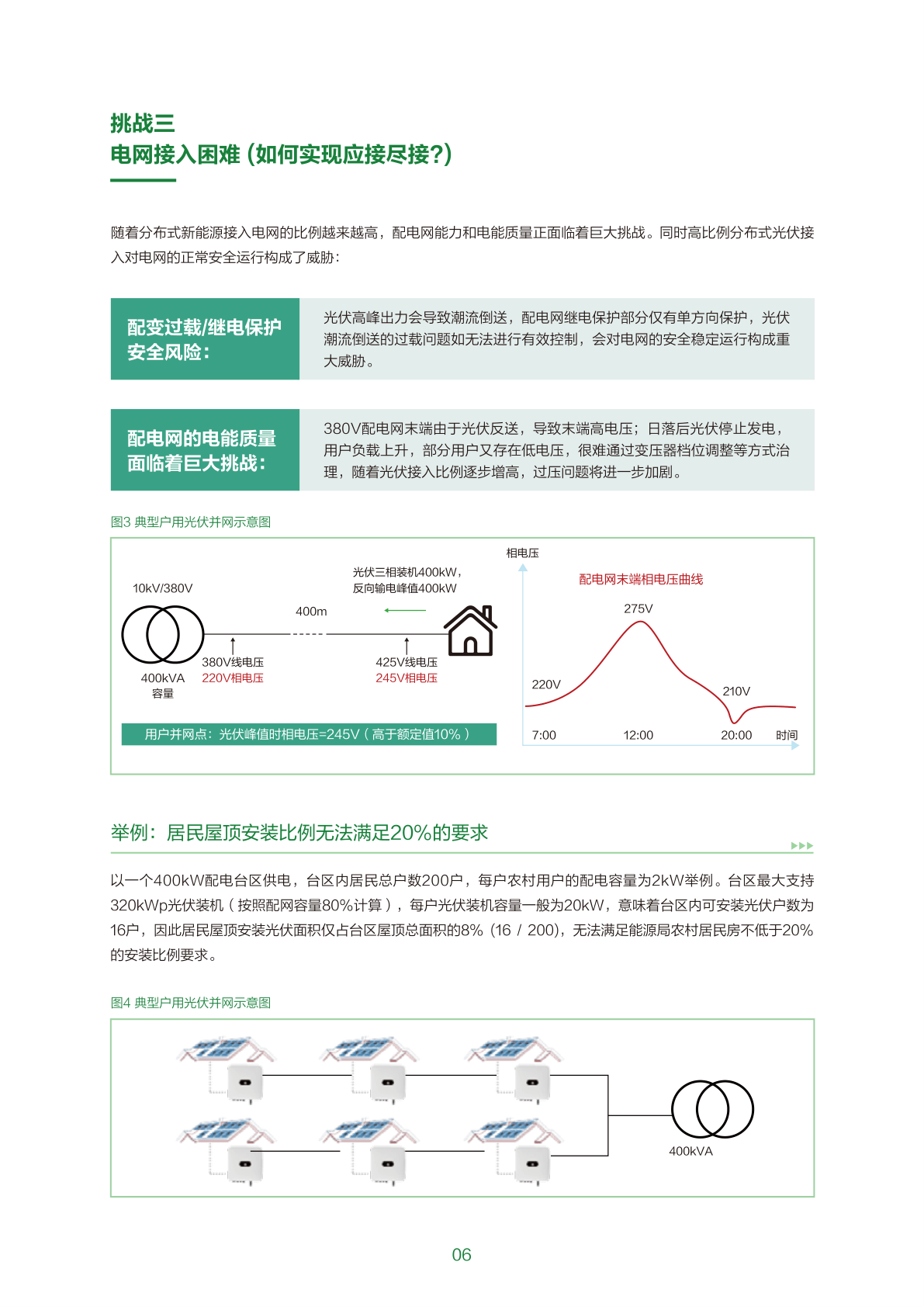 低碳智能县域处理计划白皮书(附下载)