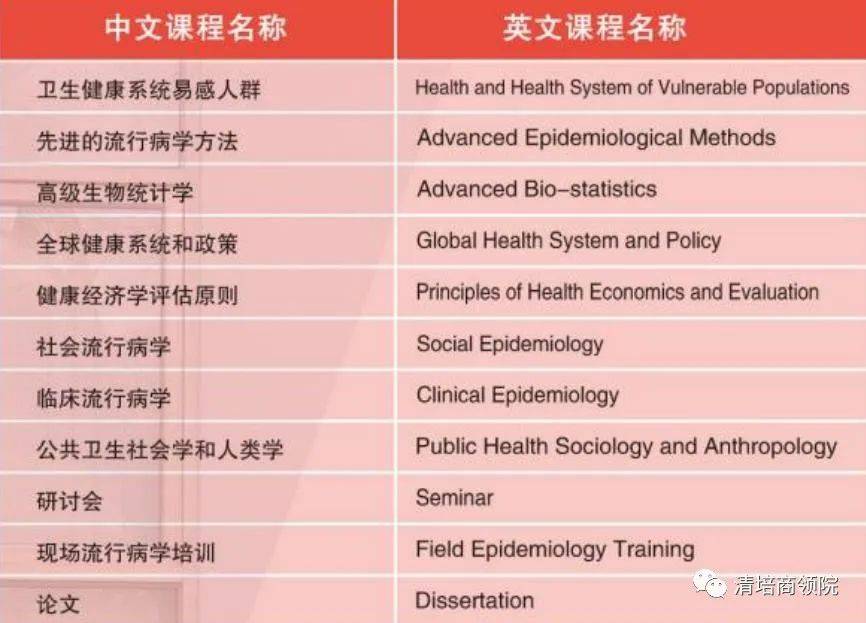 资金证明英文缩写 来自搜狐网