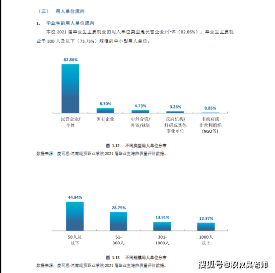 不要告诉别人（河南经贸职业学院）河南经贸职业学院一站式服务平台入口 第4张