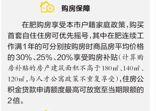 在肥连续工作满1年的b,c,d类高层次人才,购房最高优惠30%,最高购房