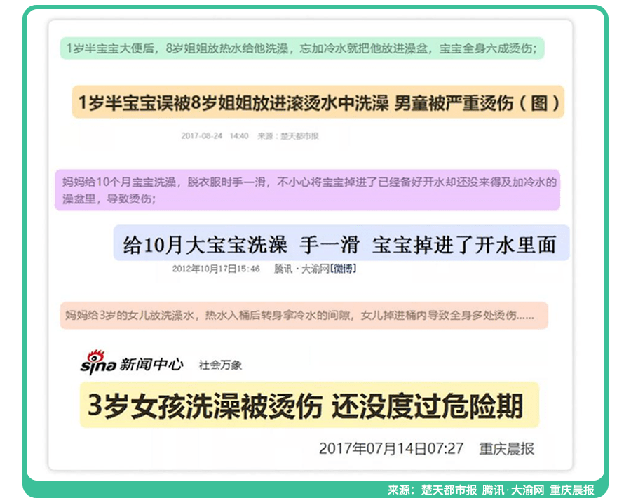 症状加重？复阳？转阴后给孩子洗澡,务必做好4件事！