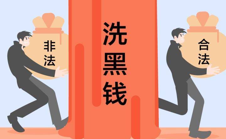 银行是否会监控人们的现金及转账流水？这么做的目的是什么？