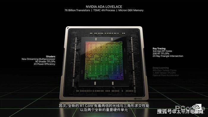 新品评测：七彩虹RTX4070Ti水神首秀，完胜RTX3090Ti