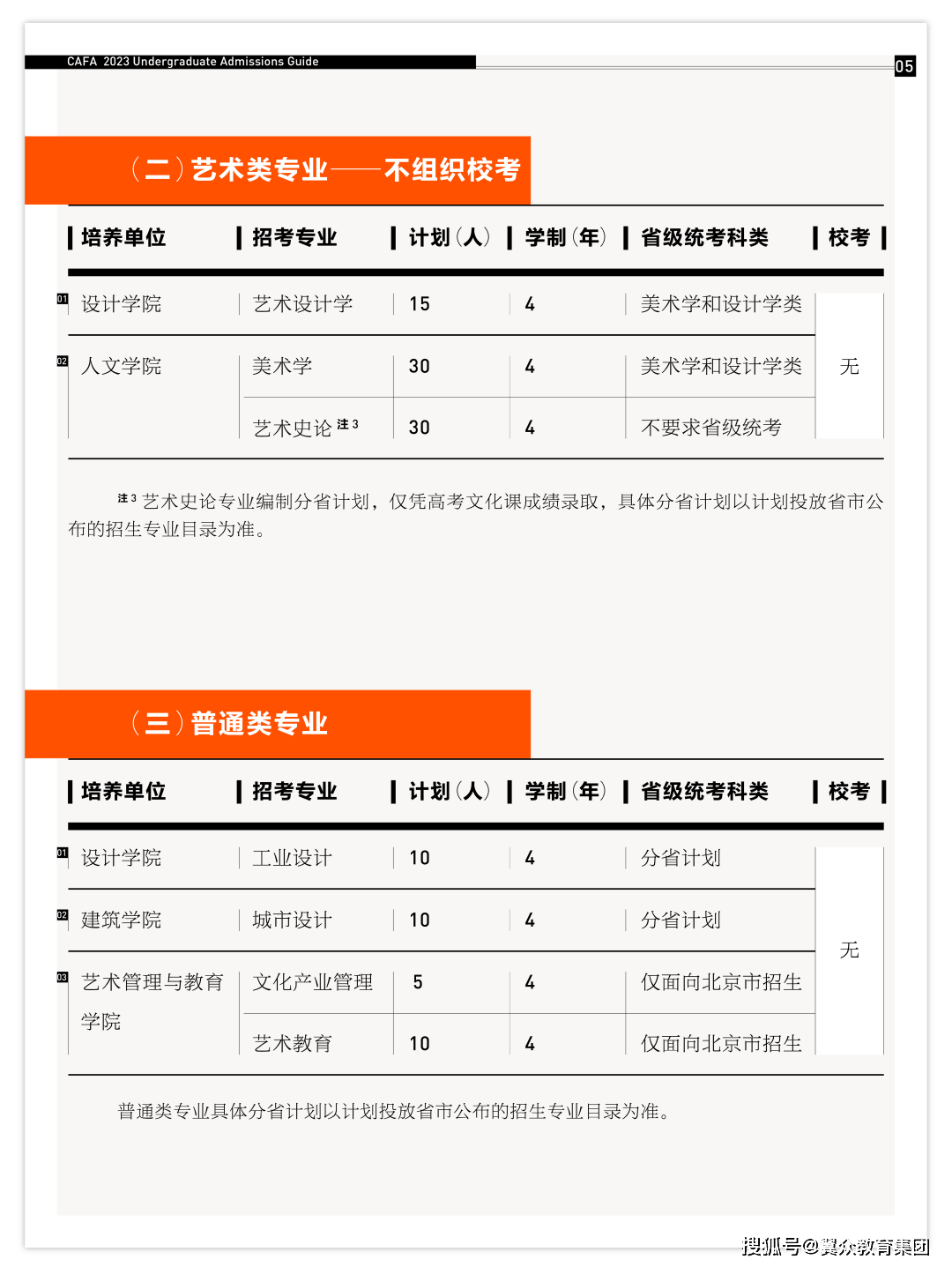 1月14-18报名 中央美术学院2023年本科招生简章发布 美术艺考培训班 沈阳画室