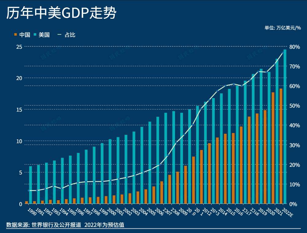 亞洲gdp增速最高國家,又變了_經濟_越南_中國