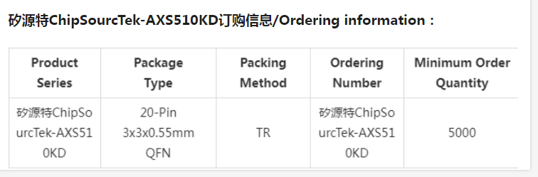 矽源特ChipSourcTek-AXS510KD是高性能的自电容器触摸按键控造器优良的信噪比