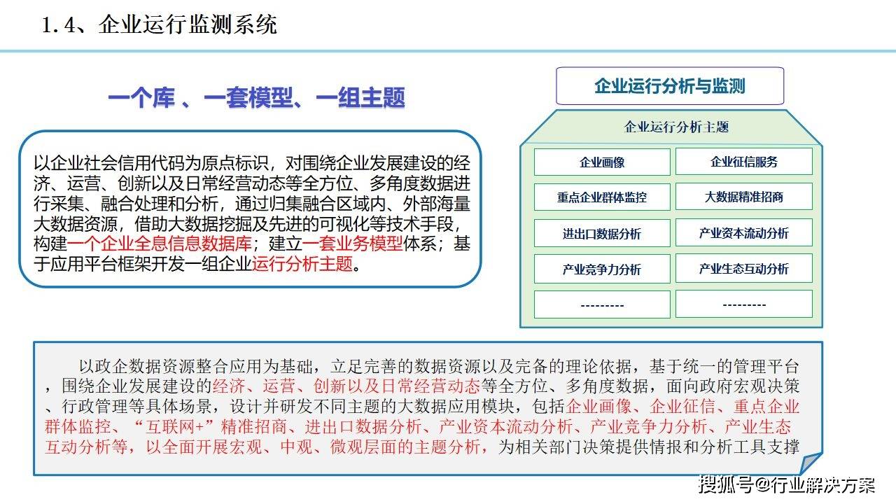 2021年科技园区规划设想计划