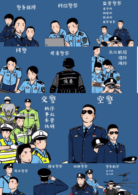 中國人民警察節 | 致敬每一位平凡而偉大的英雄_生活_種類_警種