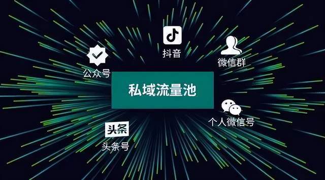 微信小程序开发播放优酷视频_优酷小程序的视频可以下载吗_打开优酷小程序