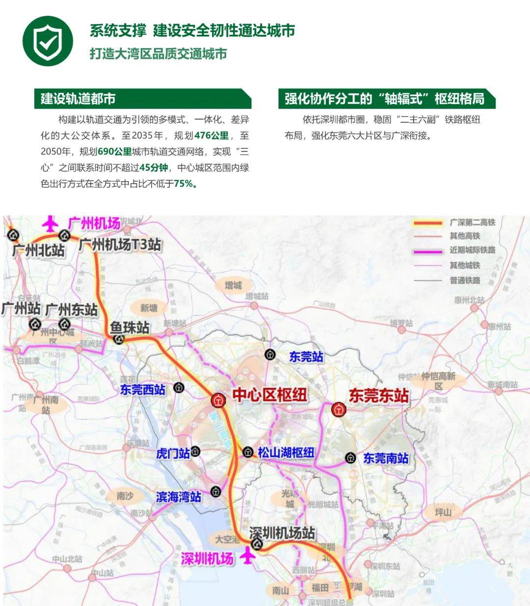 东莞轨道交通2035规划图片