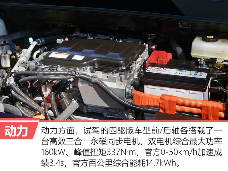 贴近用户实际需求 全方位试驾广汽丰田bZ4X_搜狐汽车_搜狐网