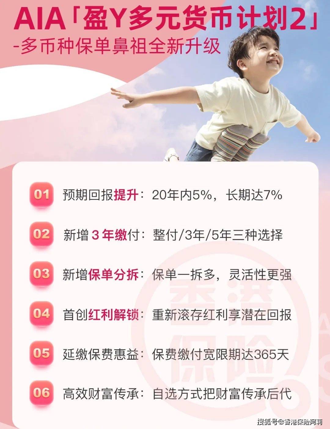 香港友邦盈御多元货币计划2和充裕未来盈尚有什么区别_搜狐网