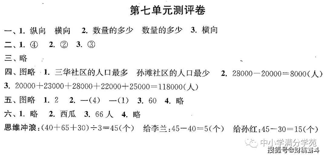 四年级数学上册：第七单位检测卷4套+谜底