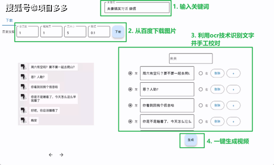 【编纂必备】外面收费998生成微信对话软件，一键生成视频【软件+教程】