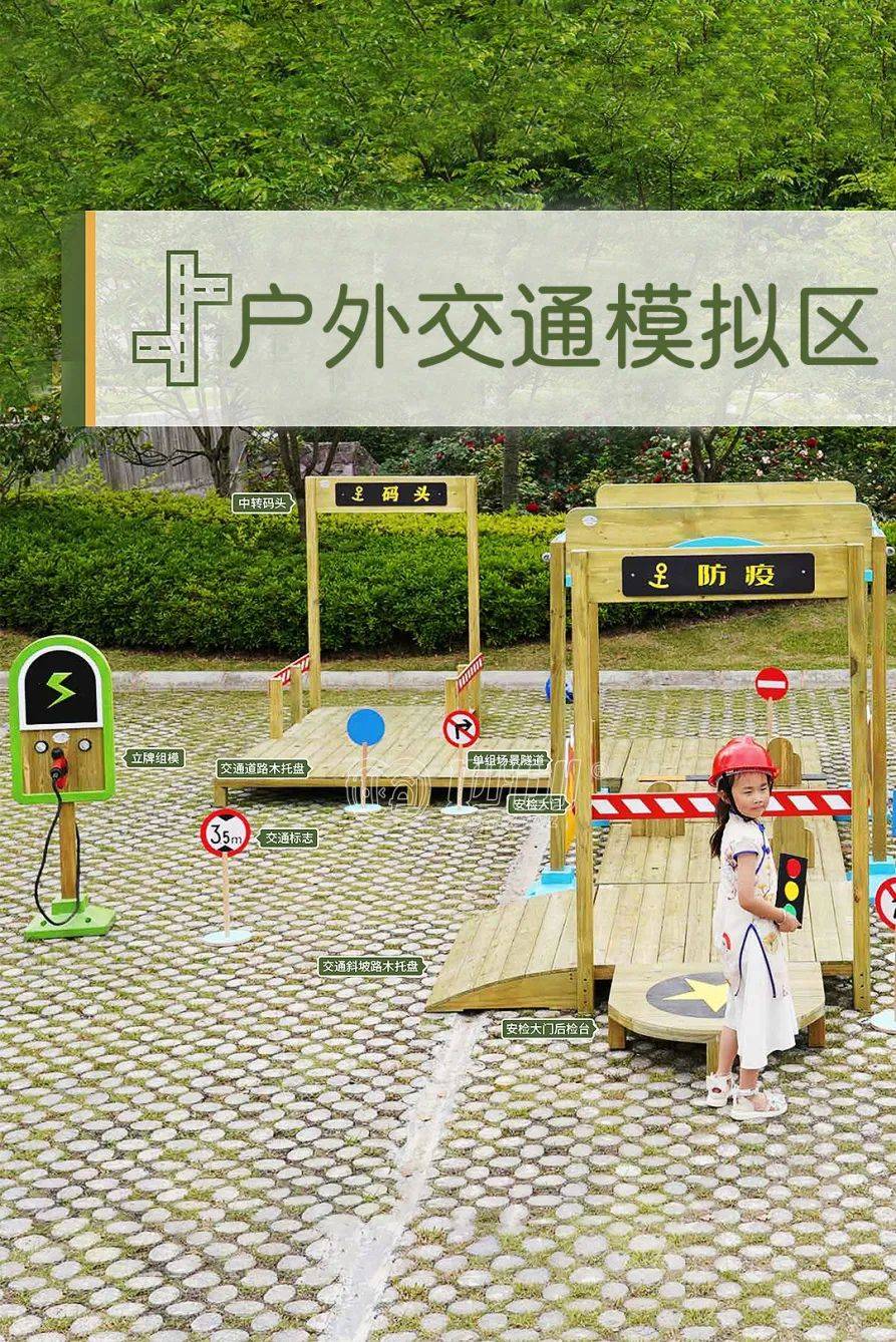 幼儿园游戏丨非凡角色扮演,开启沉浸式游戏_儿童_交通_场景