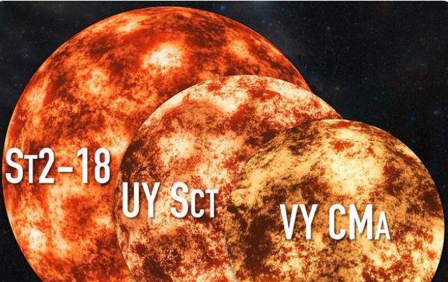 史蒂文森2-18和盾牌座uy,大犬座vy目前已知的宇宙中最大的恆星叫作