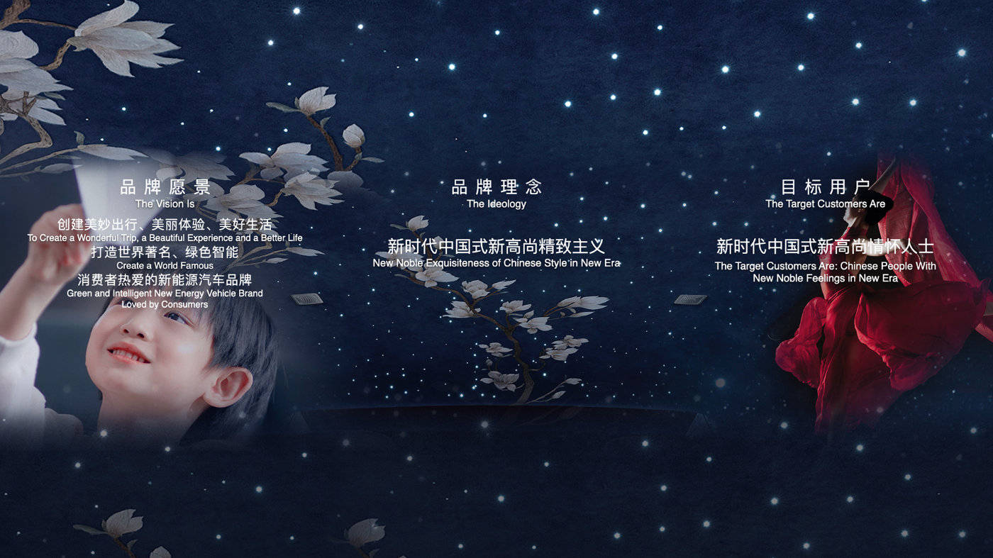 全新logo/架构/设计+3款重磅新车,红旗新能源这次All in_搜狐汽车_搜狐网
