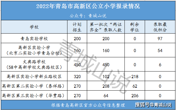 嘉峪关的学校_嘉峪关学校_嘉峪关学校地址