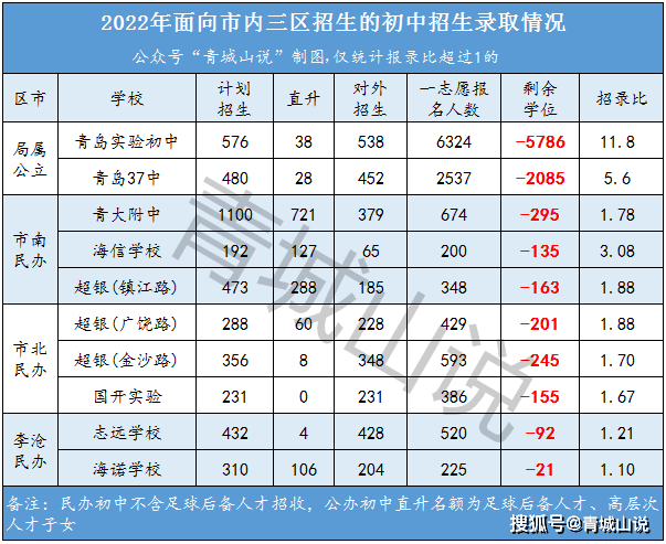 嘉峪关的学校_嘉峪关学校地址_嘉峪关学校