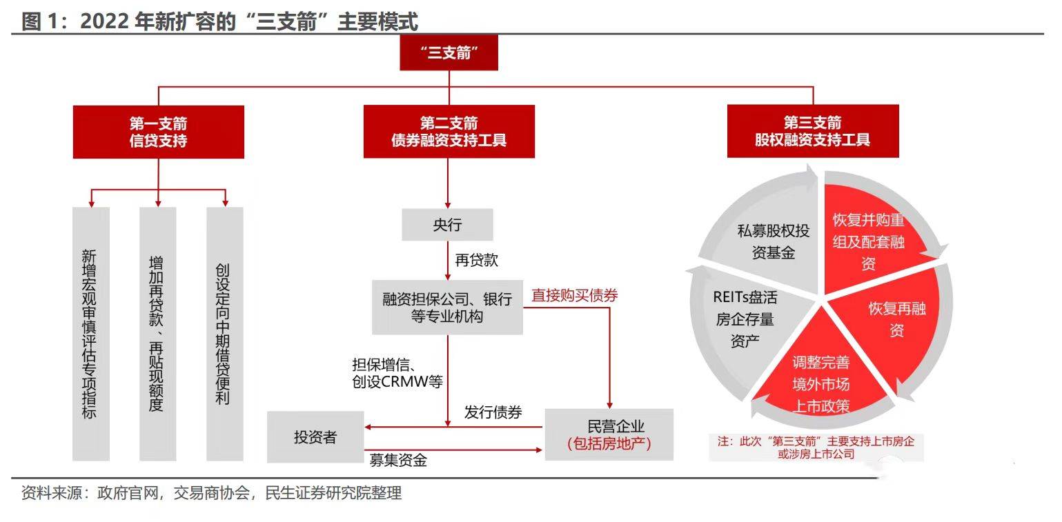 新春置业必看丨碧桂园携手全国30城兔年齐发“福牌”