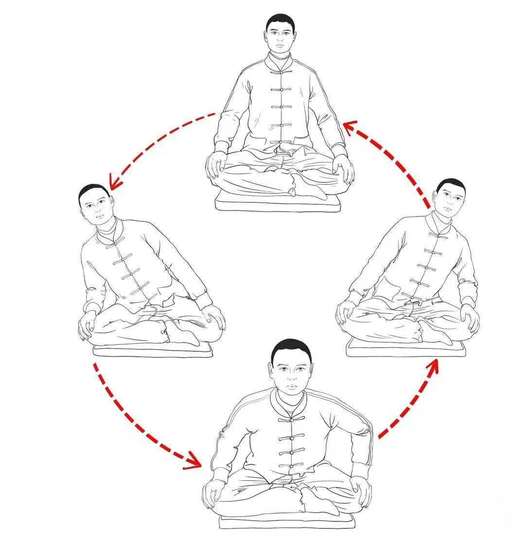 摇山晃海功的正确方法健康管理师曹宝林主讲版_身体_时候_部分