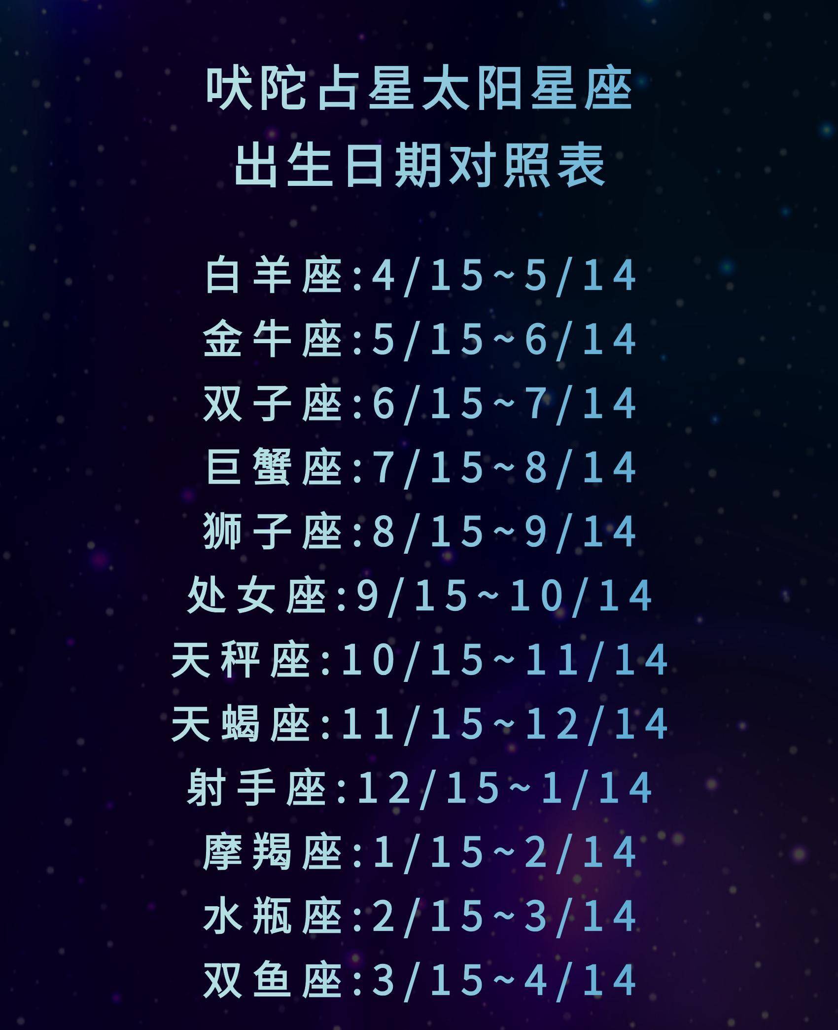 1968年星座运势(1968年出生2021年运势)