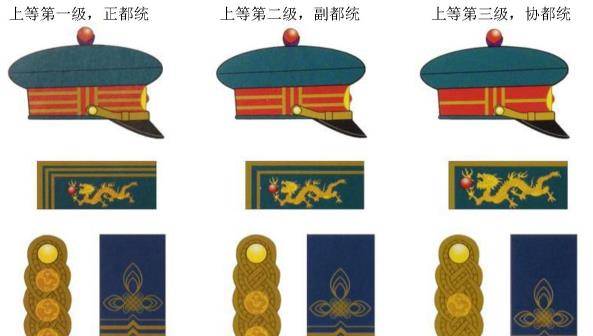 清末清军的种类及军服_北洋海军_西方_八旗