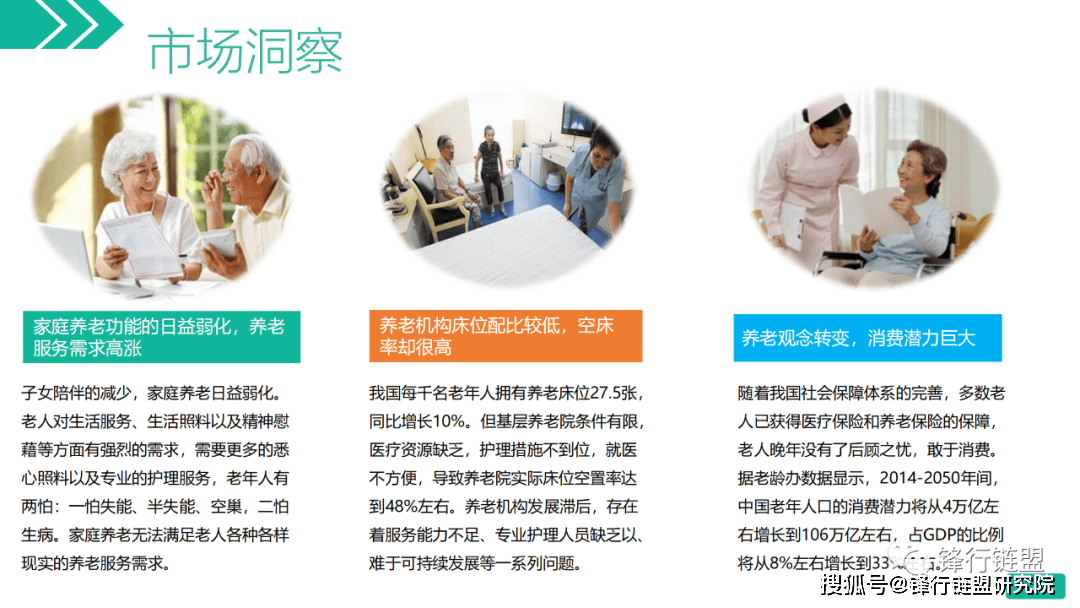 聪慧养老处理计划二（52页）附下载