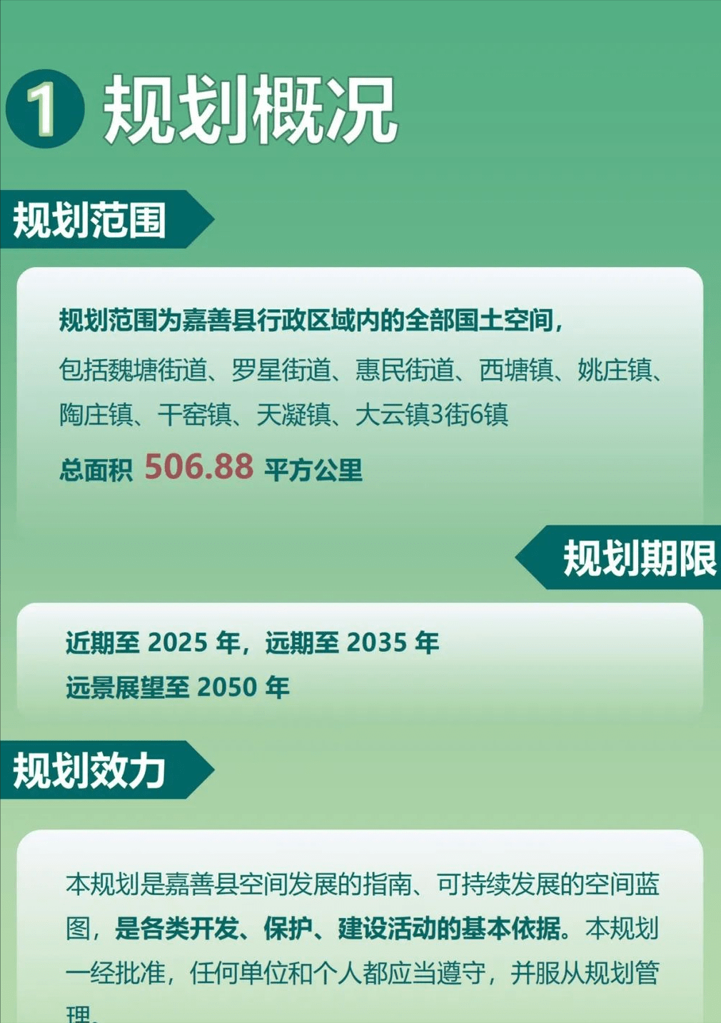 草案公示嘉善县国土空间总体规划(2021