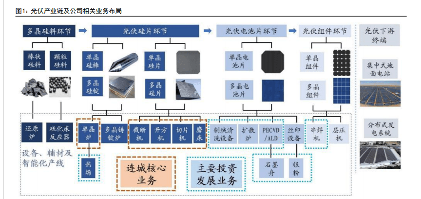 连城数控（920368）强势表现分析：多重因素共振下的涨停背后