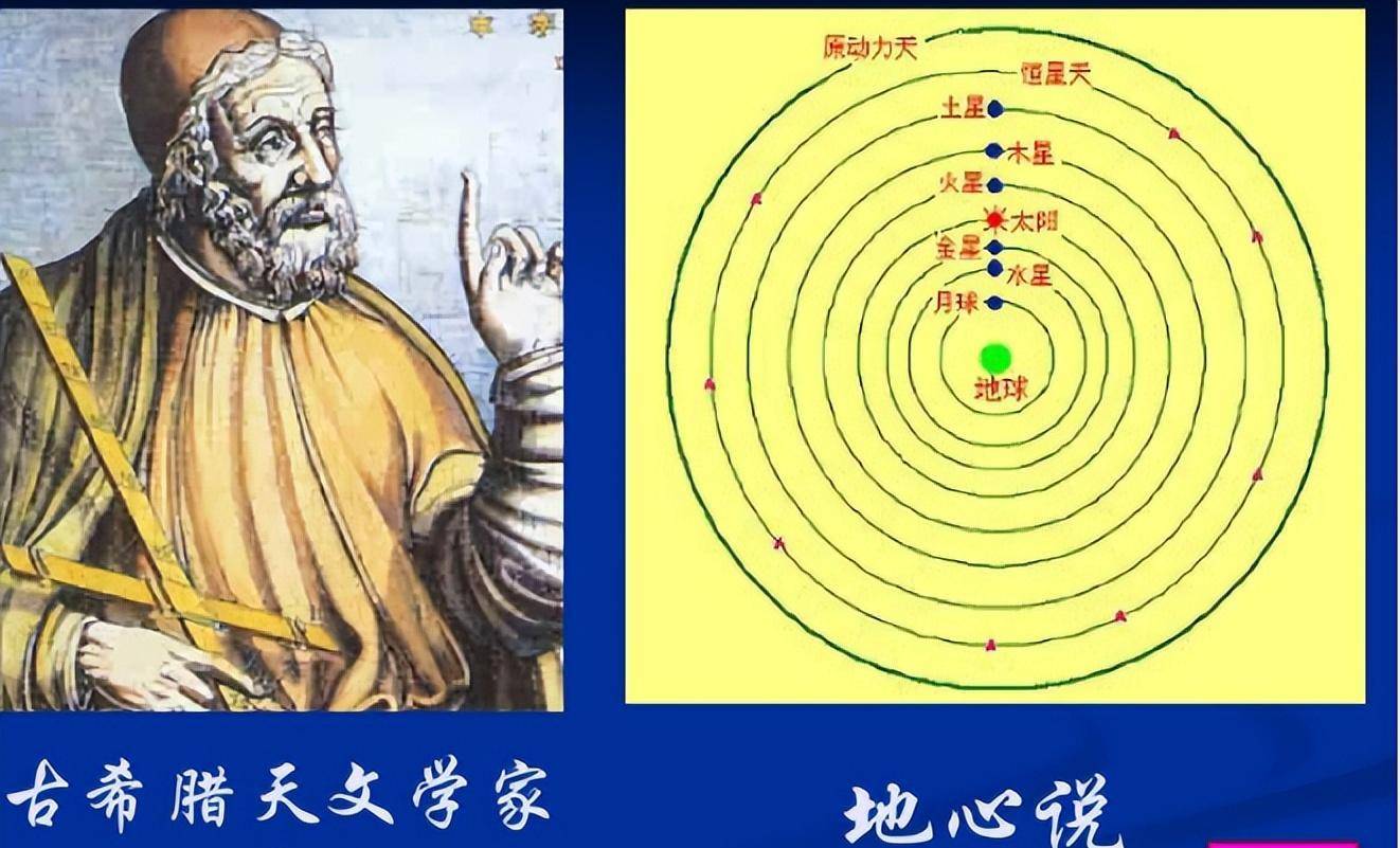 17世纪,意大利天文学家伽利略证明了哥白尼关于太阳是行星系统中心的
