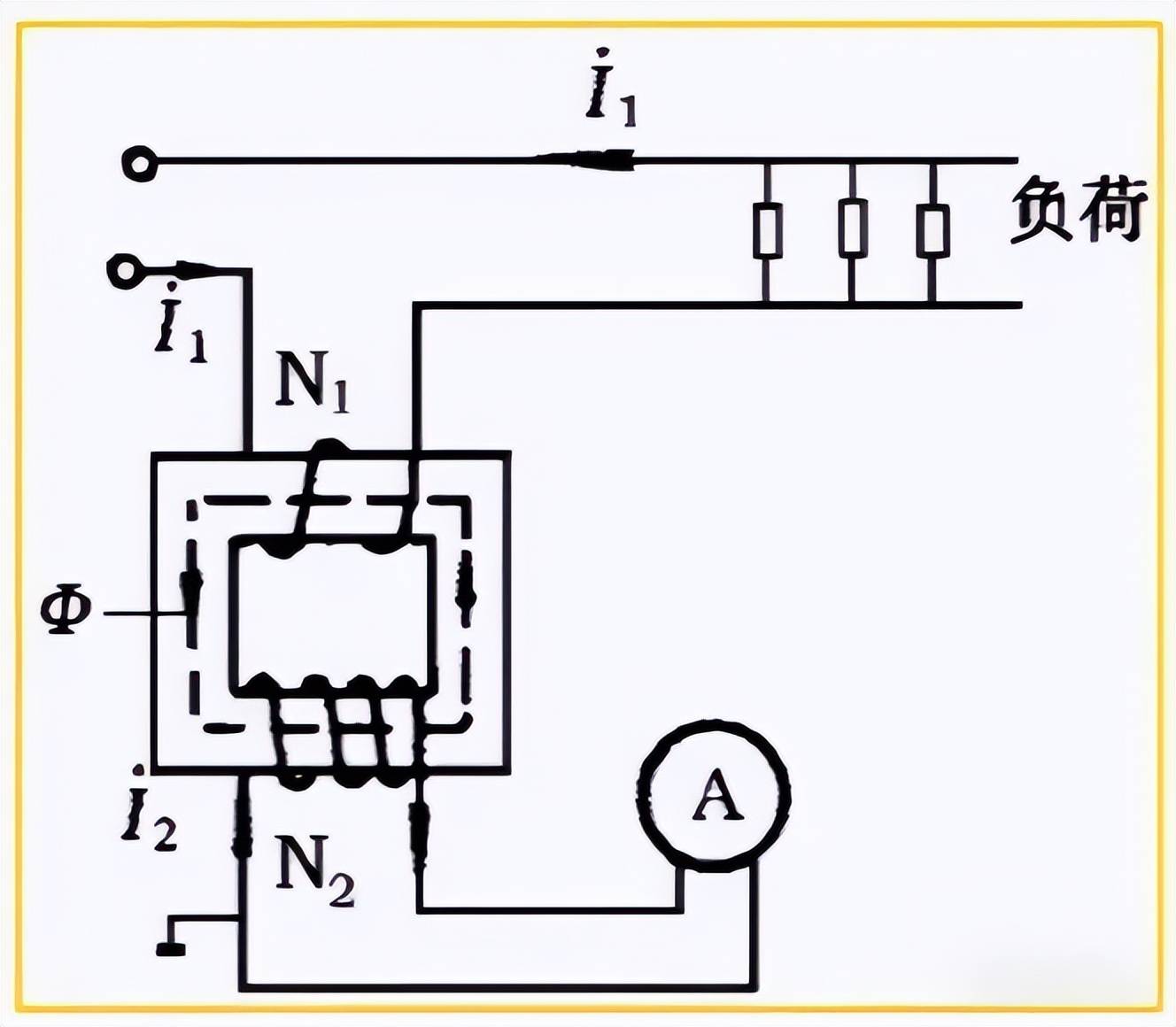电流互感器二次侧为什么不能开路?(建议收藏)_测试_电压_铁芯