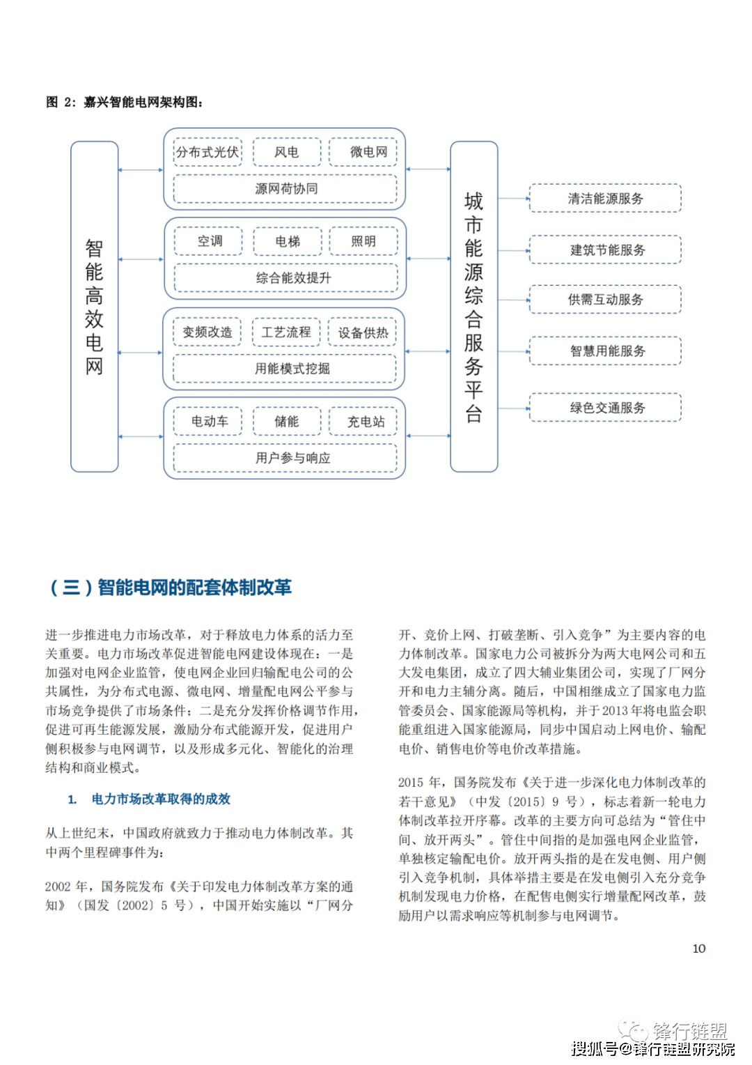 中国智能电网开展成就与趋向|附下载