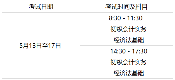 內蒙古發佈2023年高級會計師考試報名時間及考試安排的通知_人員_條件