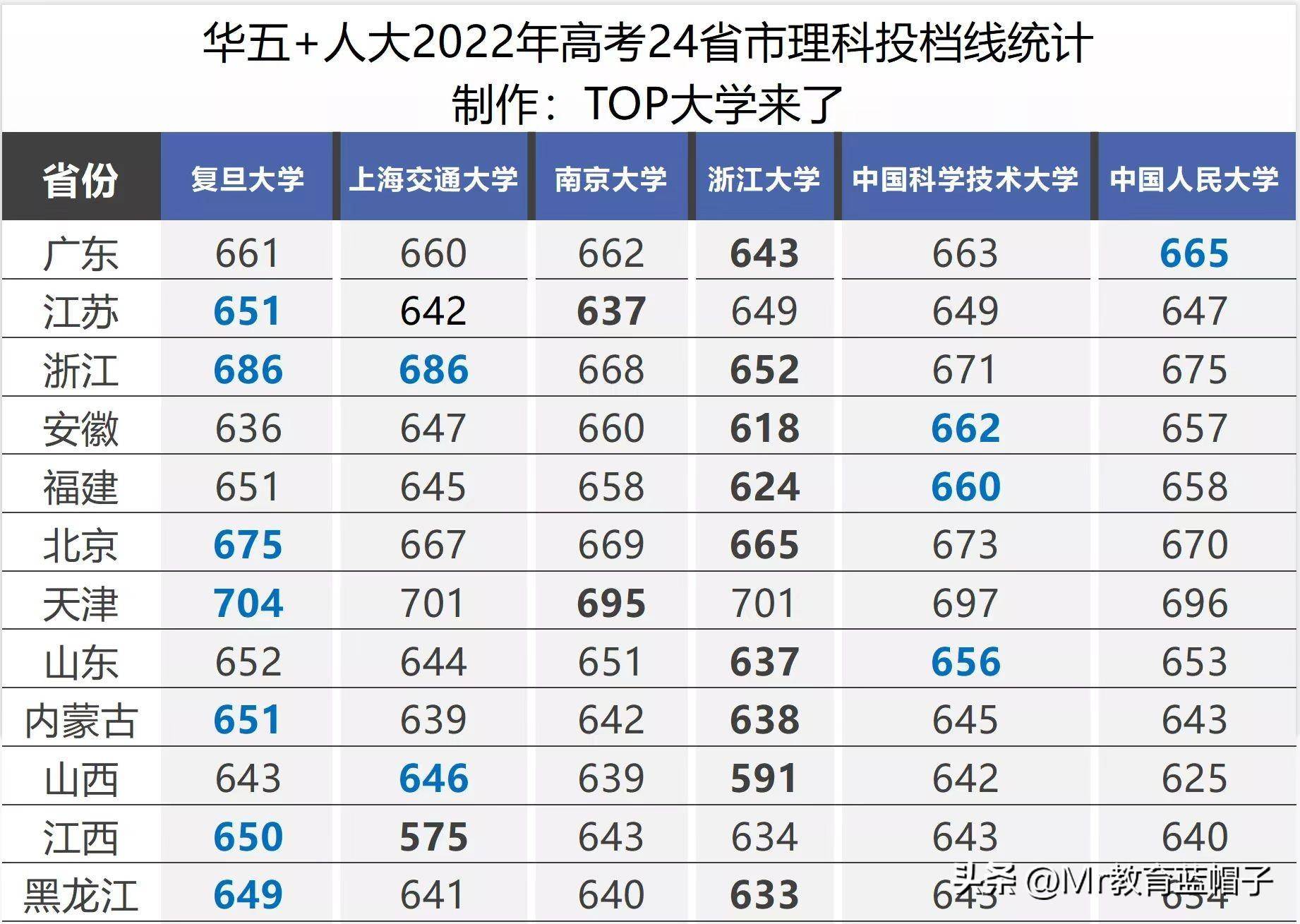 安徽学位网_2023安徽学位英语考试网_安徽考试招生网官网