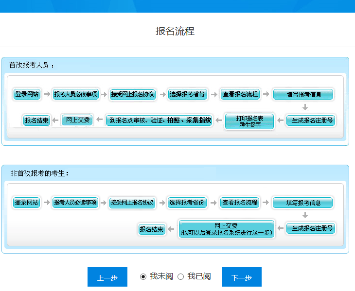 会计考证时间表_2023年考会计证流程_会计证考试