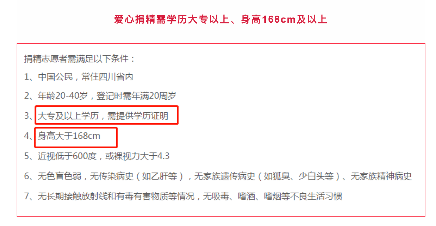 多省市倡议大学生捐精,北京要求身高170以上,大学生：补贴太少