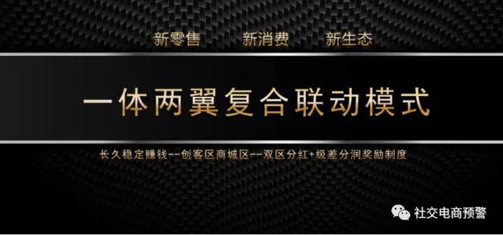 卫康生物新盘“卫康趣购”七级代理机制 营销模式涉嫌传销(图1)