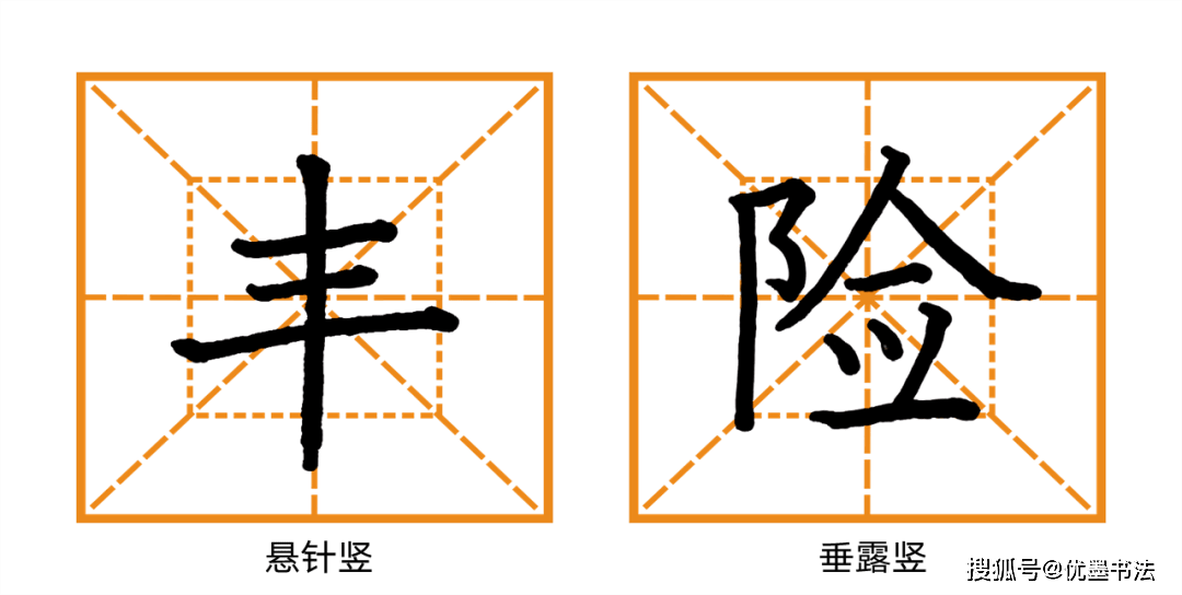 围观ChatGPT回复：学写字，为什么要学习笔顺？