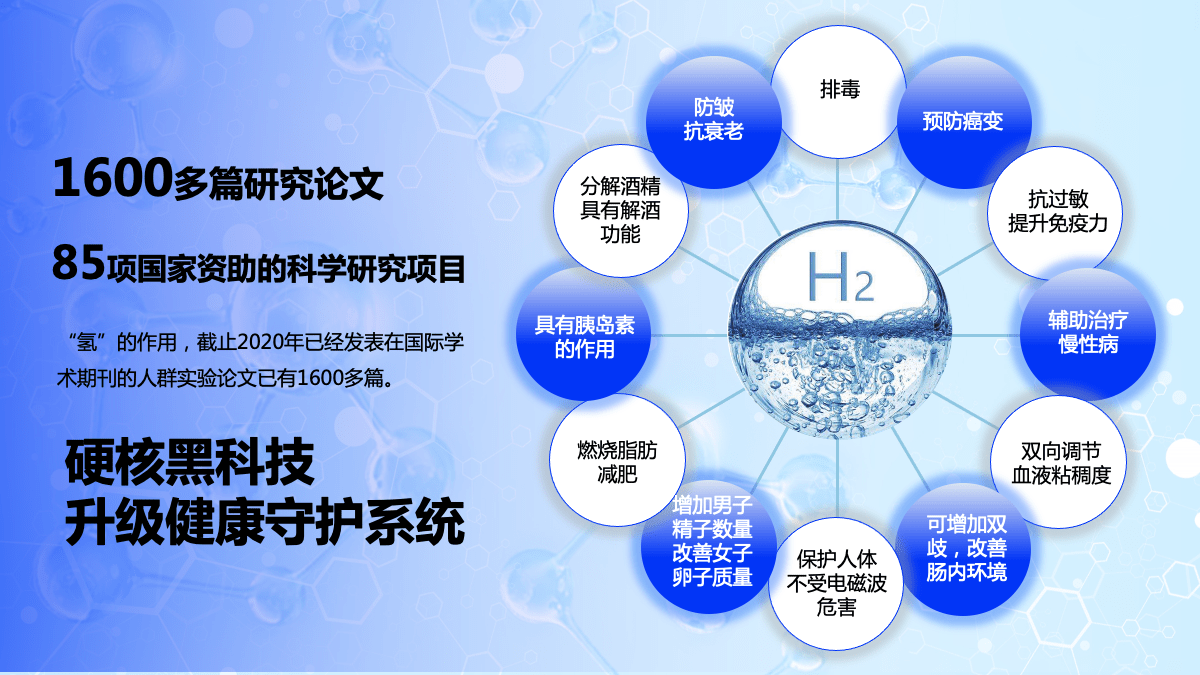 富氢水的热销,引起各国对氢气保健作用的研究_分子_日本_认可