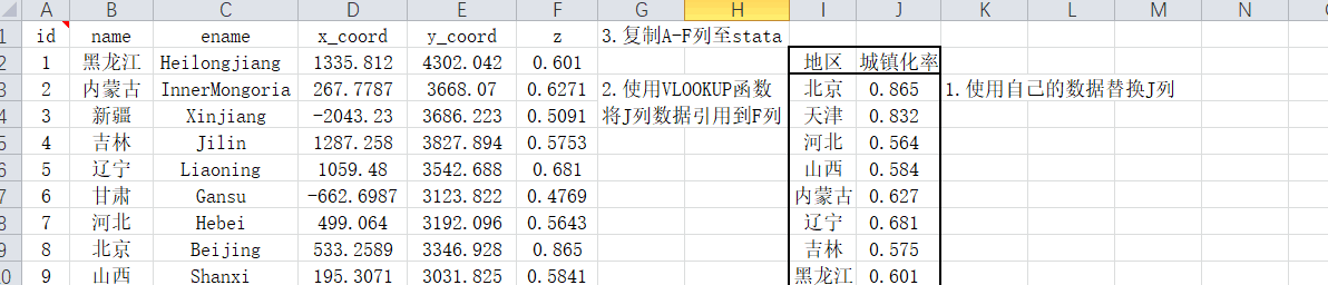 stata做图大全（做丹青图代码、中国地图图像、做图配套数据、中国南海地图）