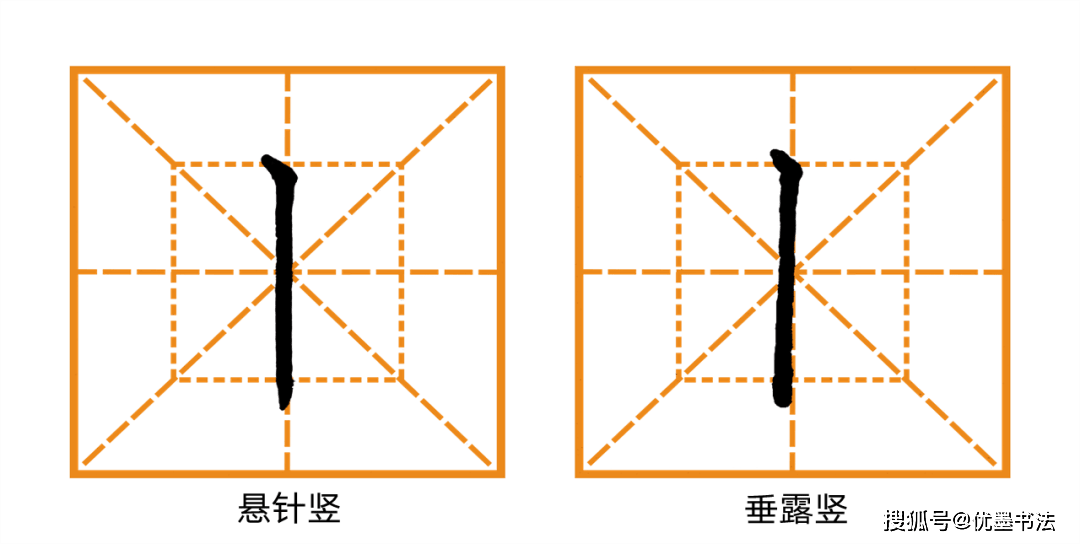 围观ChatGPT回复：学写字，为什么要学习笔顺？