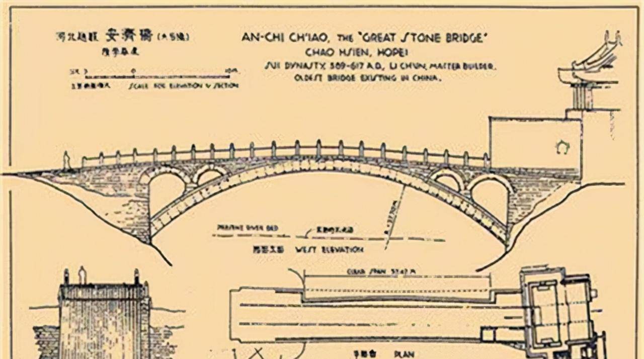 赵州桥的悲剧:历经1300年沧桑,却在63年前彻底"消失"了_梁思成_建筑